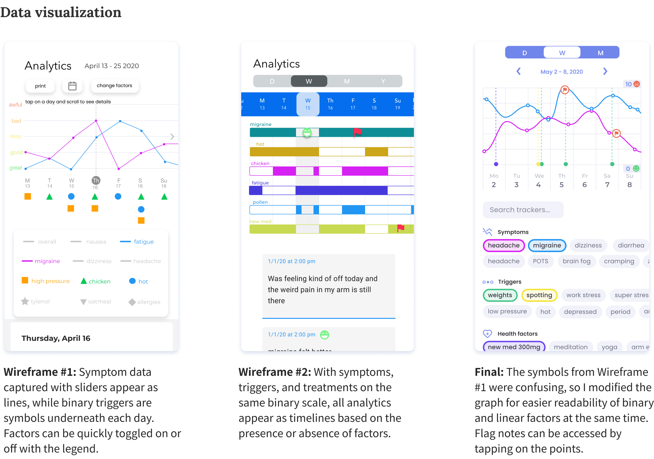 data-visualization-1